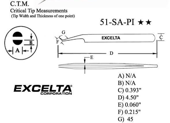 Excelta 51-SA-PI Measurements